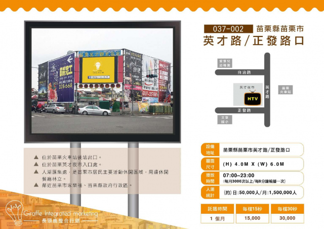 苗栗縣竹南英才路/正發路 英才夜市 口戶外LED電視牆
